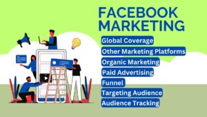 why-facebook-for-marketing-img
