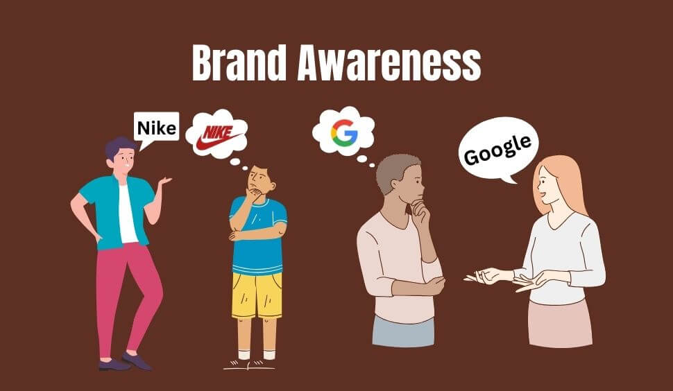 Example image of brand awareness